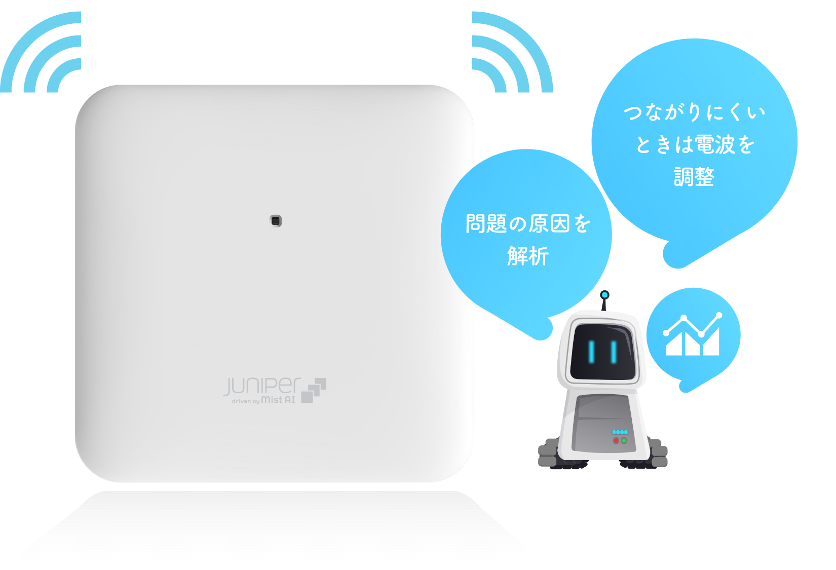 ホット販売 2020年！6畳！無線LAN！AI！ロボ！愛知県名古屋市周辺